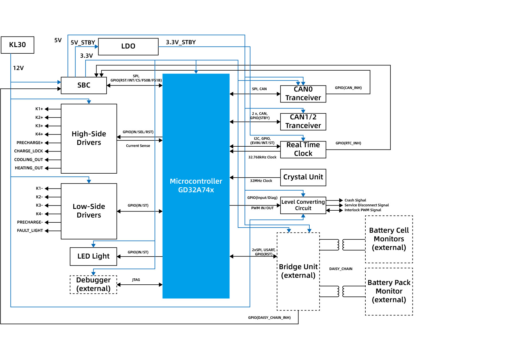 battery-management-system-verification.jpg
