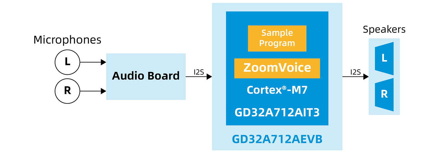 Program-1.jpg
