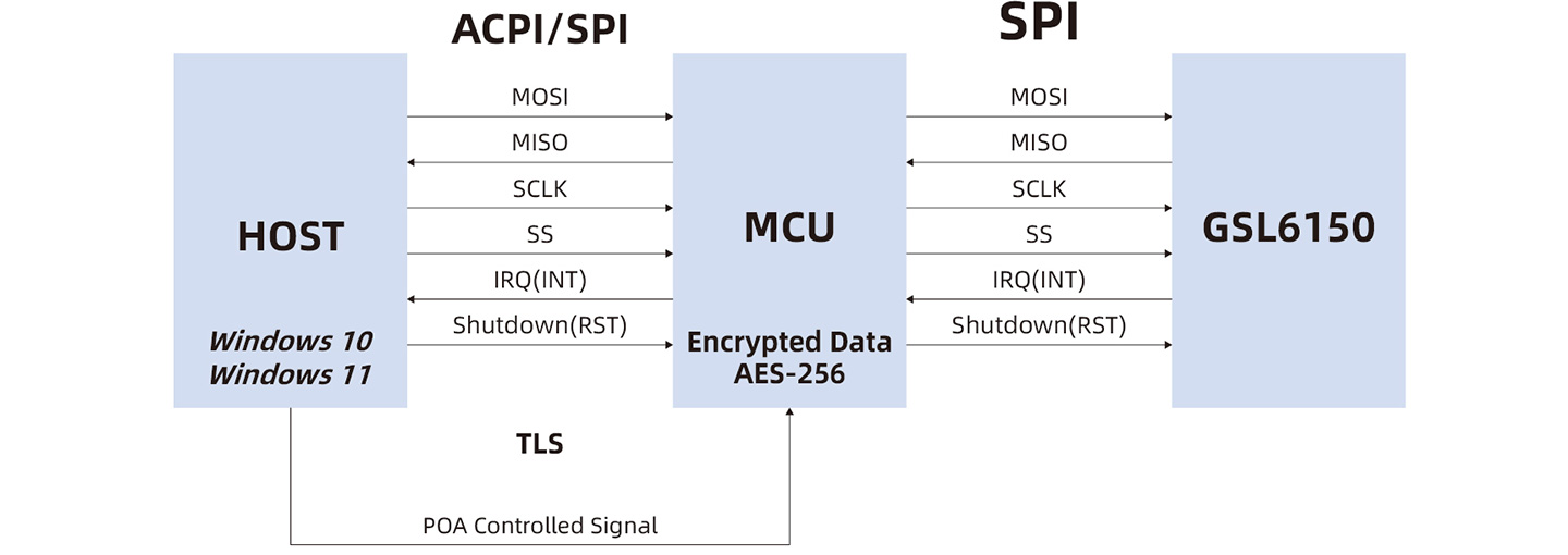 MOH-SPISolution-1-224.jpg
